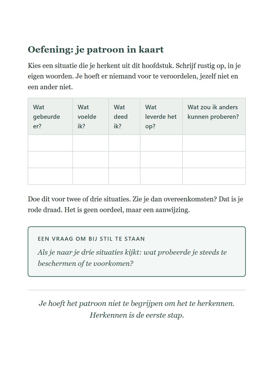 Een oefeningpagina met een invultabel om je eigen patroon in kaart te brengen, en een vraag om bij stil te staan